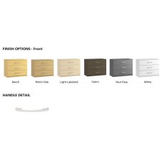 Rihanna 3 Drawer Bedside Rihanna 3 Drawer Bedside